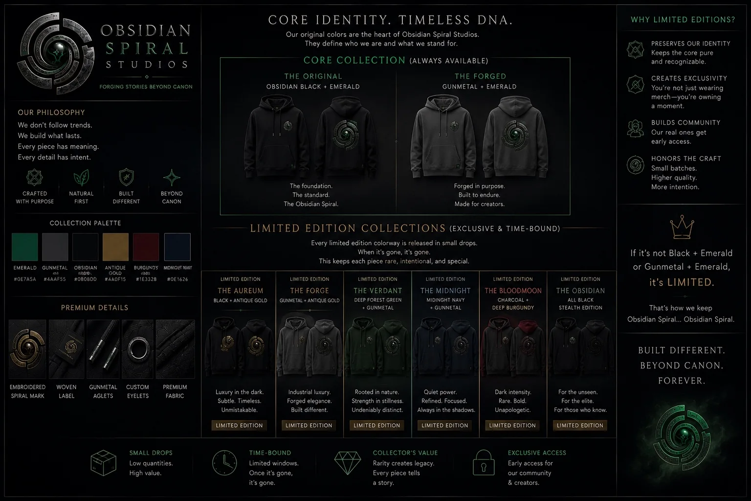 LIMITED EDITION COLLECTION