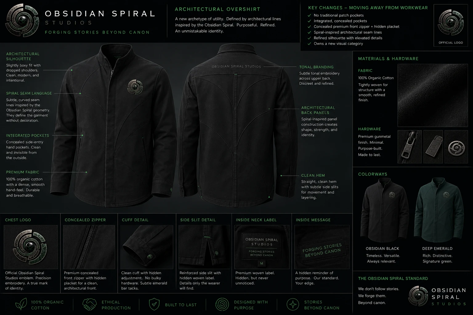 TRAVEL JACKET